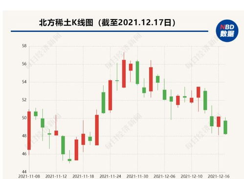 稀土巨頭發(fā)布重磅公告，銷售業(yè)務(wù)迎來新篇章