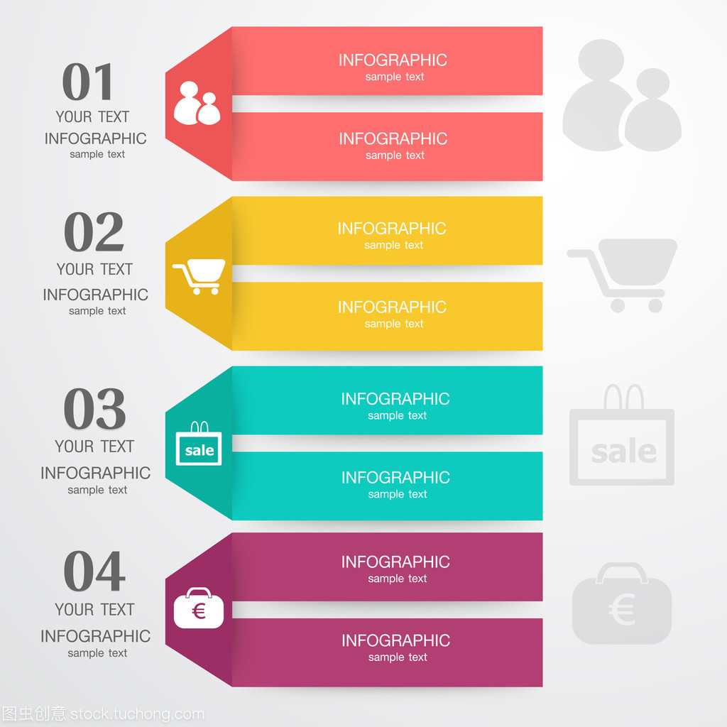 從銷售業務到市場營銷觀念 企業成長的核心驅動力